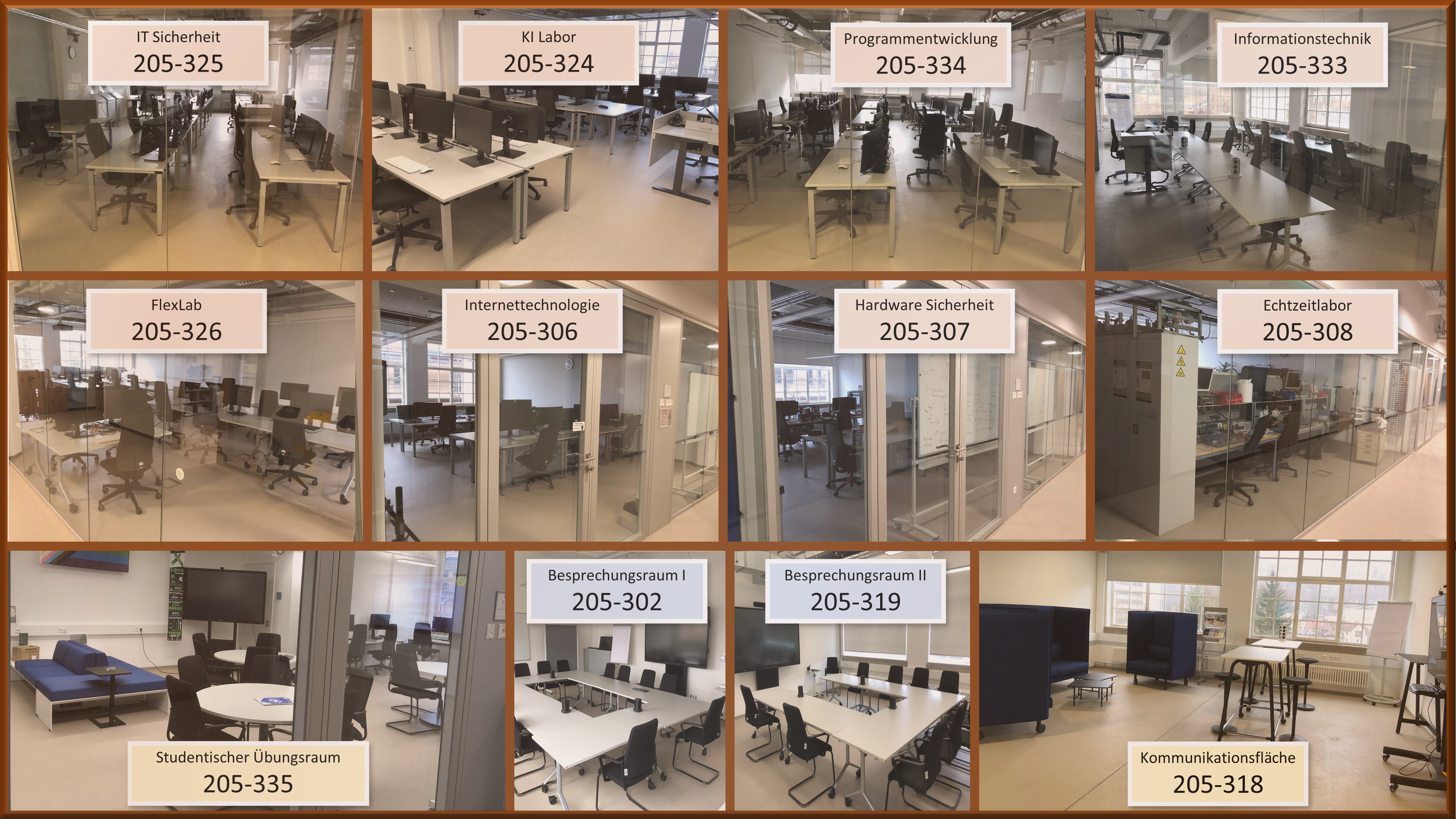 Übersicht der Labore und Räume im Haux-Gebäude, 3. Obergeschoss